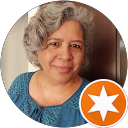 Amparo Lucrecia Ruballos Avatar